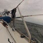 Kurs Nord